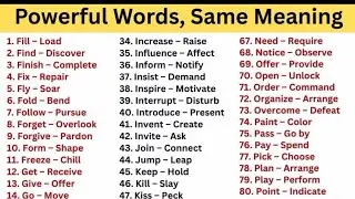 Synonyms|competitive exams|competitive English|objective English|spoken English|English vocabulary|