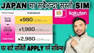 How to Get a Rakuten SIM Online Easily? #japan #Rakuten_sim #info #makemoney #japanese #information