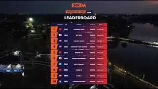 50KM Women&rsquo;s Champions - HOKA Chiang Mai Thailand by UTMB 2025