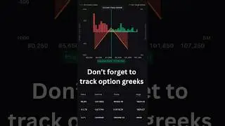 Want to MASTER Crypto Options Trading? Watch This Now
