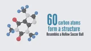 What is C60 ?