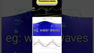 Transverse waves