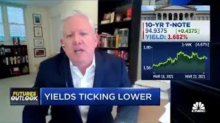 How this trader is playing 10-year Treasury note futures right now