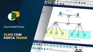 Cisco Packet Tracer - VLANs com Trunk