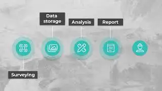 The future of visual building inspections