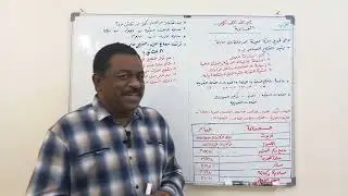 الصف السادس جغرافيا الصناعة فى السودان
