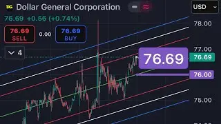 $134.43 NVDA | $599.04 SPY | $35.53 MRNA | $180.40 ODFL | $76.69 DG