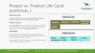 Difference between Project and Product Life Cycle | Project Management | PMBOK | PMP