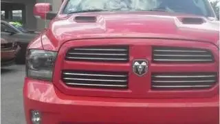 2015 RAM 1500 Used Cars Danville KY