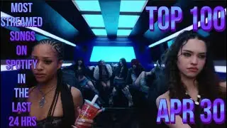 TOP 100 MOST STREAMED SONGS ON SPOTIFY IN THE LAST 24 HRS APR 30