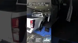Isuzu DMAX 1.9D LS - ECU REMAP on the Dyno - ATM Chiptuning Garden Route