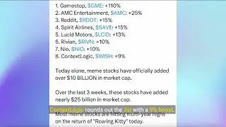 Meme Stocks' Performance Today Gamestop ($GME) & AMC