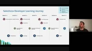 Drive Expertise With Salesforce Credentials