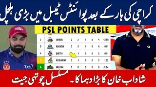 PSL latest points table after Karachi Kings vs Islamabad United Match || psl latest points table