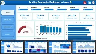 Trucking Companies Dashboard in Power BI