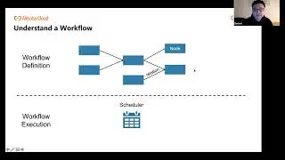 Потоковая обработка с помощью Apache Kafka, Samza и Flink (декабрь 2021 г.)
