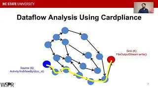 USENIX Security '20 - Cardpliance: PCI DSS Compliance of Android Applications