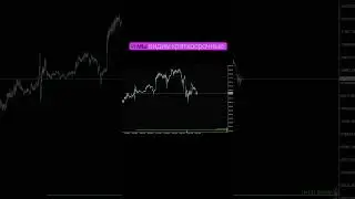 BTC, Bitcoin, Анализ 16.03  #биржа #трейдинг #forex #trading #bitcoin #btc #crypto #cryptocurrency