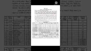 Bihar BCECE Board Amin EFCC Final Result 2020