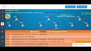 Грандиозный пред старт УНИКАЛЬНОГО МАРКЕТИНГА WAYUP