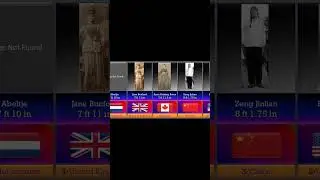 Top 10 Tallest Women in the world #comparisonvideo #tallestwomen #shorts #facts