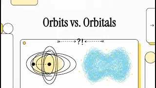 E5 : ATOMS