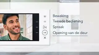 Tweedraads video intercom hekwerken en villa's