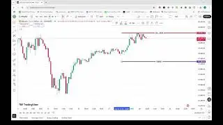 forex and crypto Live