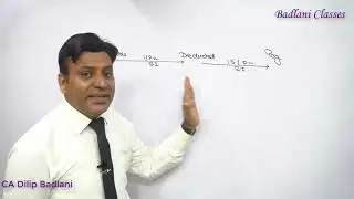 Income Tax : AY 18-19 : TDS : Lecture 9