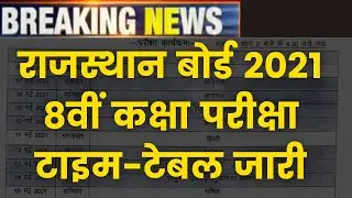 RBSE 8th Time Table 2021 | Rajasthan Board Class 8th Time Table 2021 | 6 मई से होगी शुरू ?