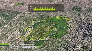 Grand Prix Cycliste de Montr&eacute;al - English