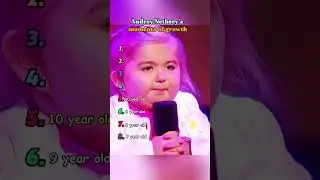 Audrey Nethery's moments of growth，Which year do you like best#AudreyNethery#usa#fyp#celebrity#funny