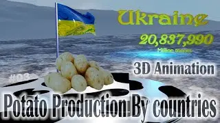 Potato Production By countries | Worlds Largest Potato Producer | Comparison 3D Animation