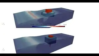 OpenFOAM Mooring Lines (v2206)