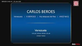 CARLOS BEROES - OUT SIDE HITTER  -  BOLIVARIAN GAMES  LIMA 2025