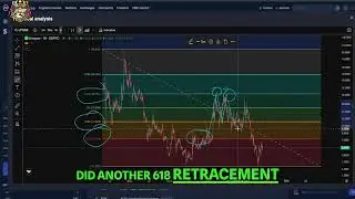 Livepeer (LPT) Price Prediction: Is a Bull Run Coming?