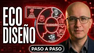 &iquest;Qu&eacute; es 