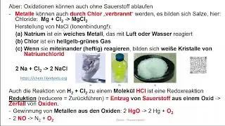 Redoxreaktion 1: Einf&uuml;hrung