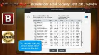 Bitdefender Total Security 2015 Beta Review