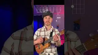 Me Gustas Tu - Manu Chao - Ukulele Tutorial #megustastu #ukulele