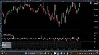 Comprendre l'orderflow (partie 2)