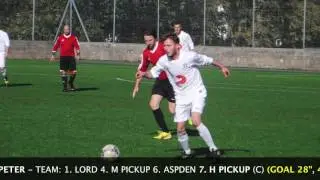 Luke Hobson - KSB 4-3 Macc Parish St Peter -SMCCFL Charity Cup - 8.10.16 (Audio)