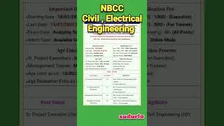 NBCC Civil, Electrical Engineering post Vacancy 2023 #job #shorts #trending