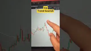 Icp Trend Bearish #altcoins #beritaputra #shorts #trading #2025 #crypto #analysis #icp #bitcoin