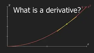 But what does it mean to take the derivative?