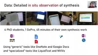 Managing Context during Scholarly Knowledge Synthesis: Process Patterns and System Mechanics