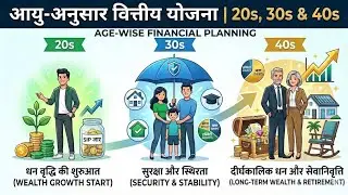 उम्र के अनुसार वित्तीय योजना | Age-Wise Financial Planning for 20s, 30s & 40s#upsc #gk #money#shorts