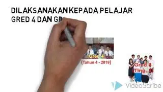 timss