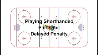 Tactical Video 26:   Playing Shorthanded Part One - Delayed Penalty