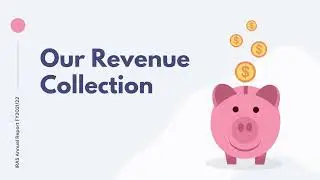 IRAS Annual Report FY2021 - Our Revenue Collection